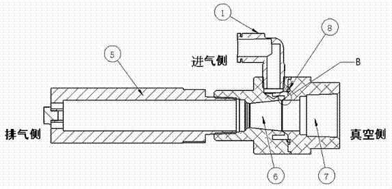 High-flow vacuum generator