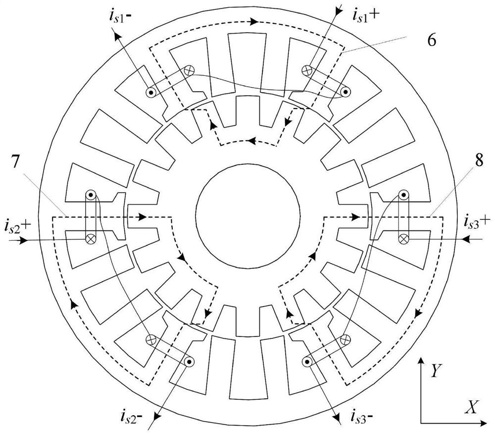 Three-phase 18/16-pole bearingless switched reluctance motor