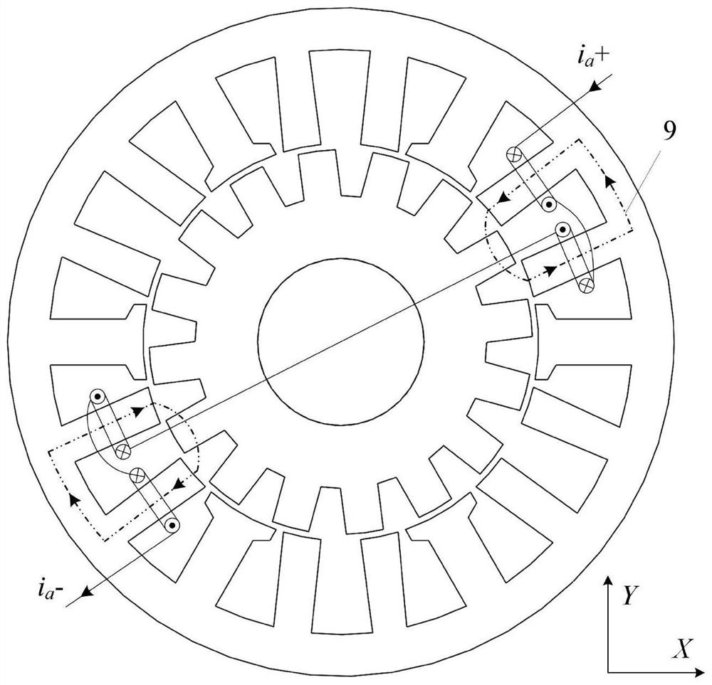 Three-phase 18/16-pole bearingless switched reluctance motor