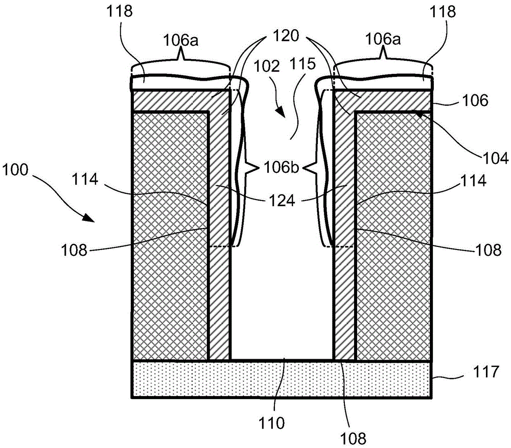 Plasma treatment method