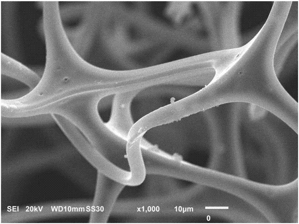 Making method and use of silica constructed superhydrophobic melamine sponge