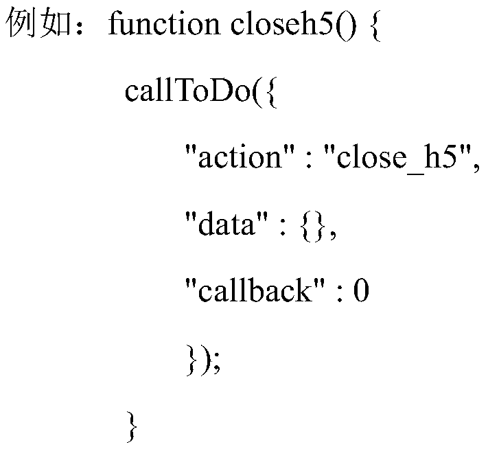 Interaction method and system of application programs and webpages and storage medium