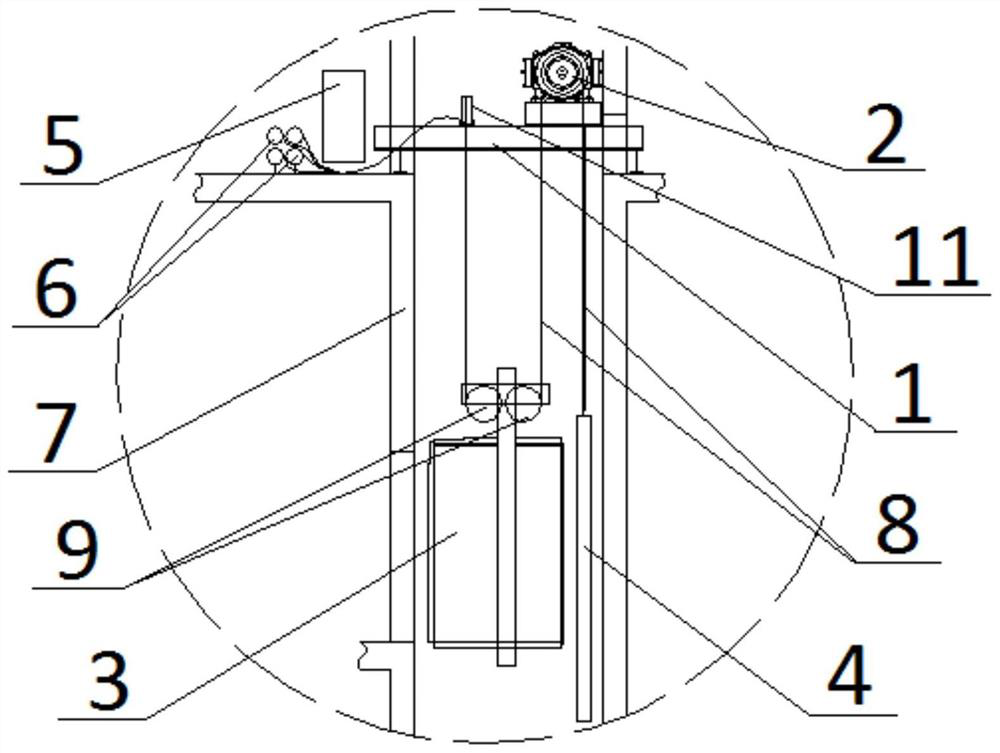 Construction elevator