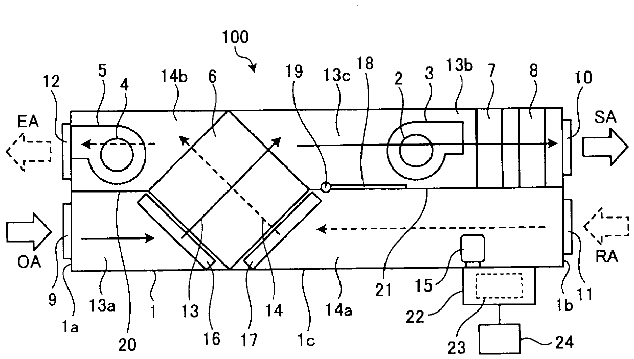 Heat-exchange-type ventilating device