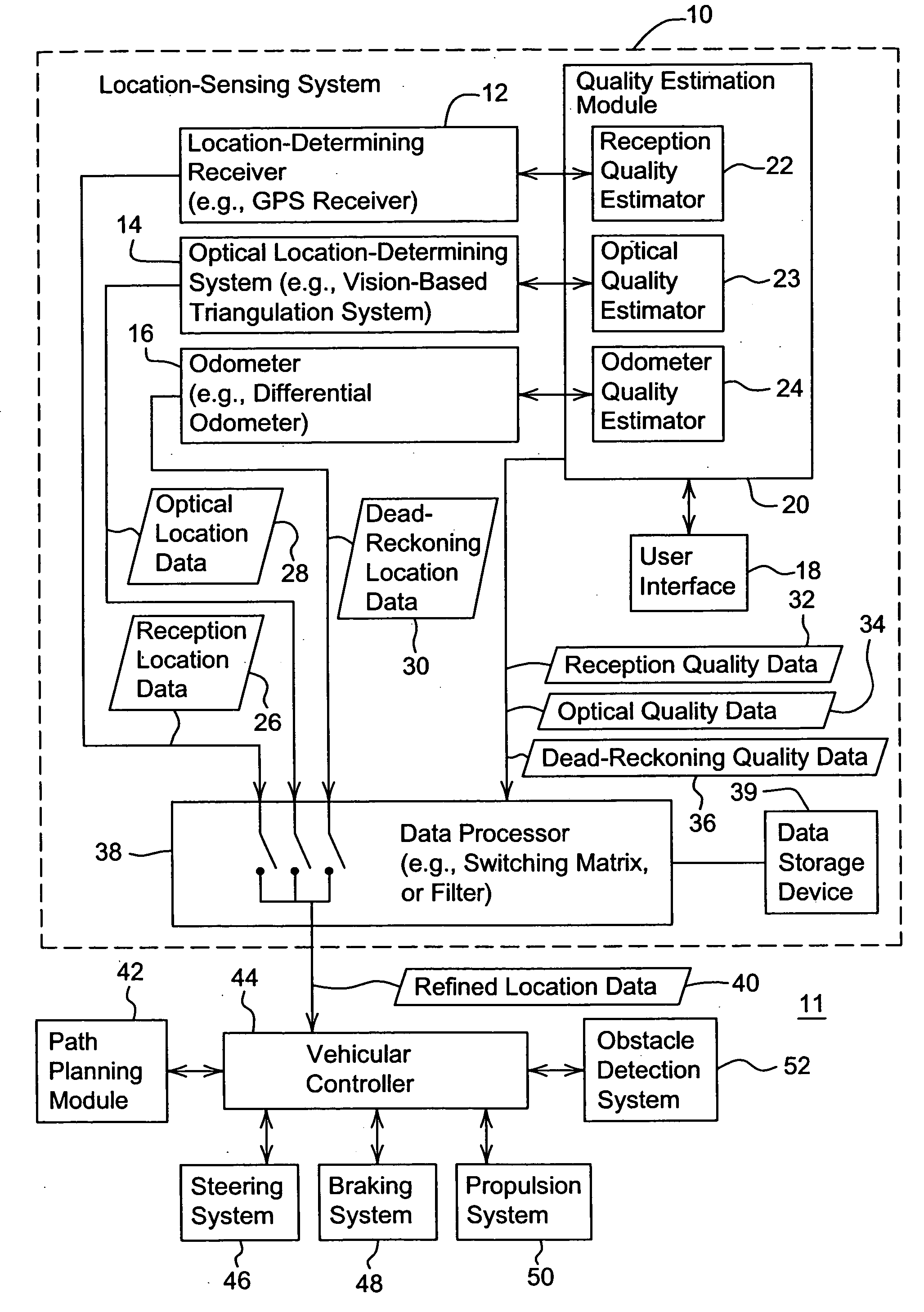 Vehicular navigation based on site specific sensor quality data