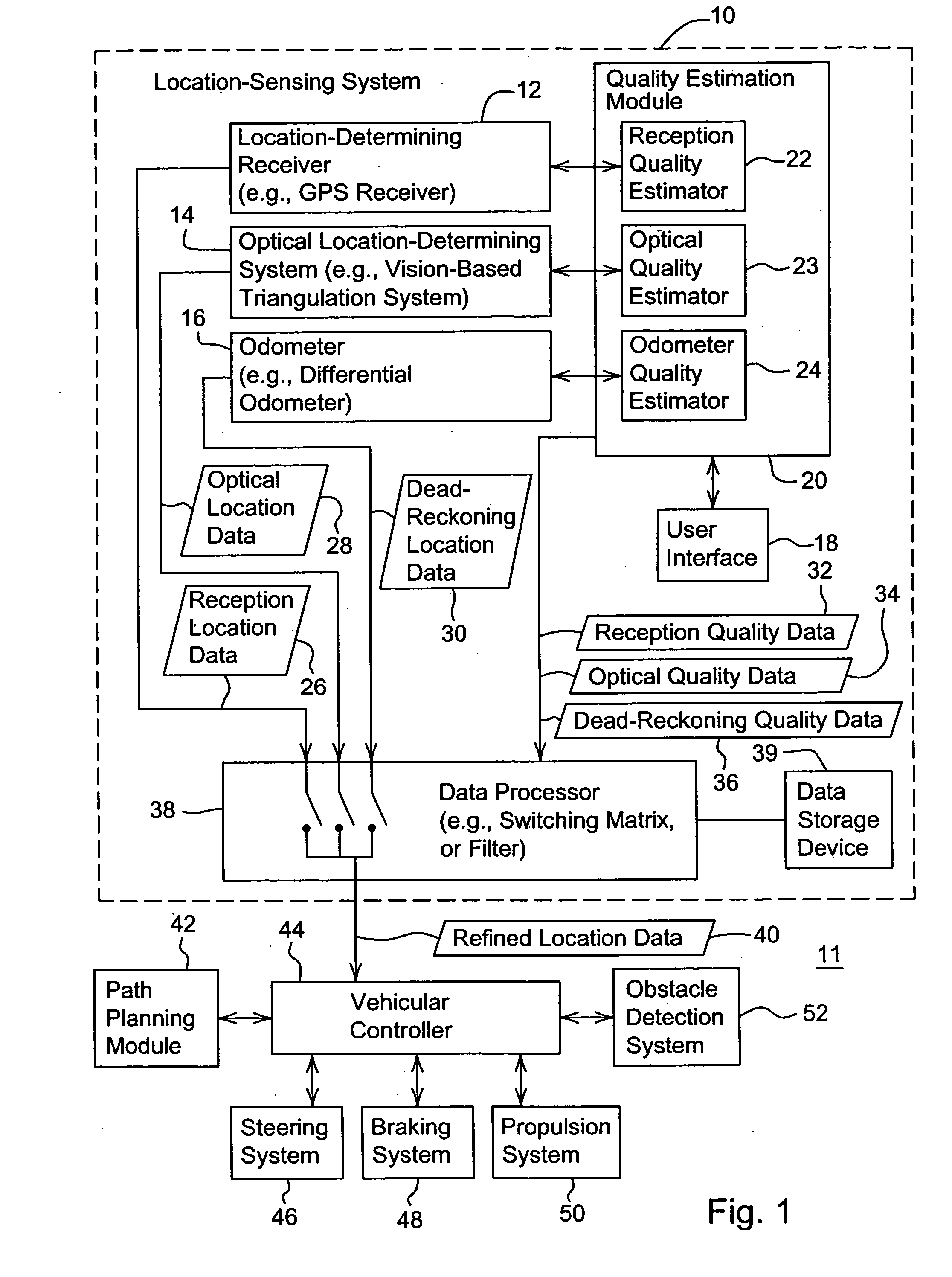 Vehicular navigation based on site specific sensor quality data