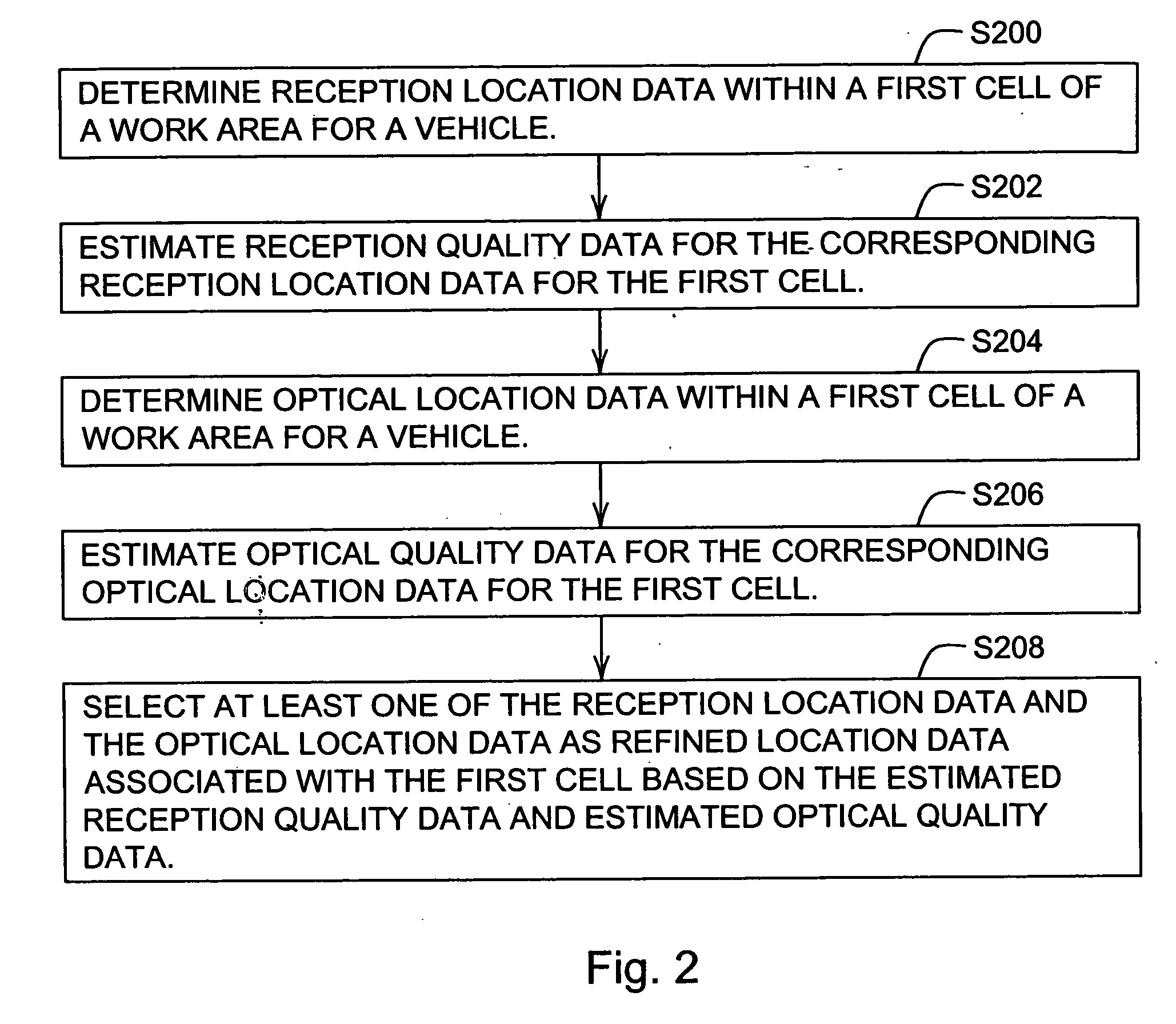 Vehicular navigation based on site specific sensor quality data