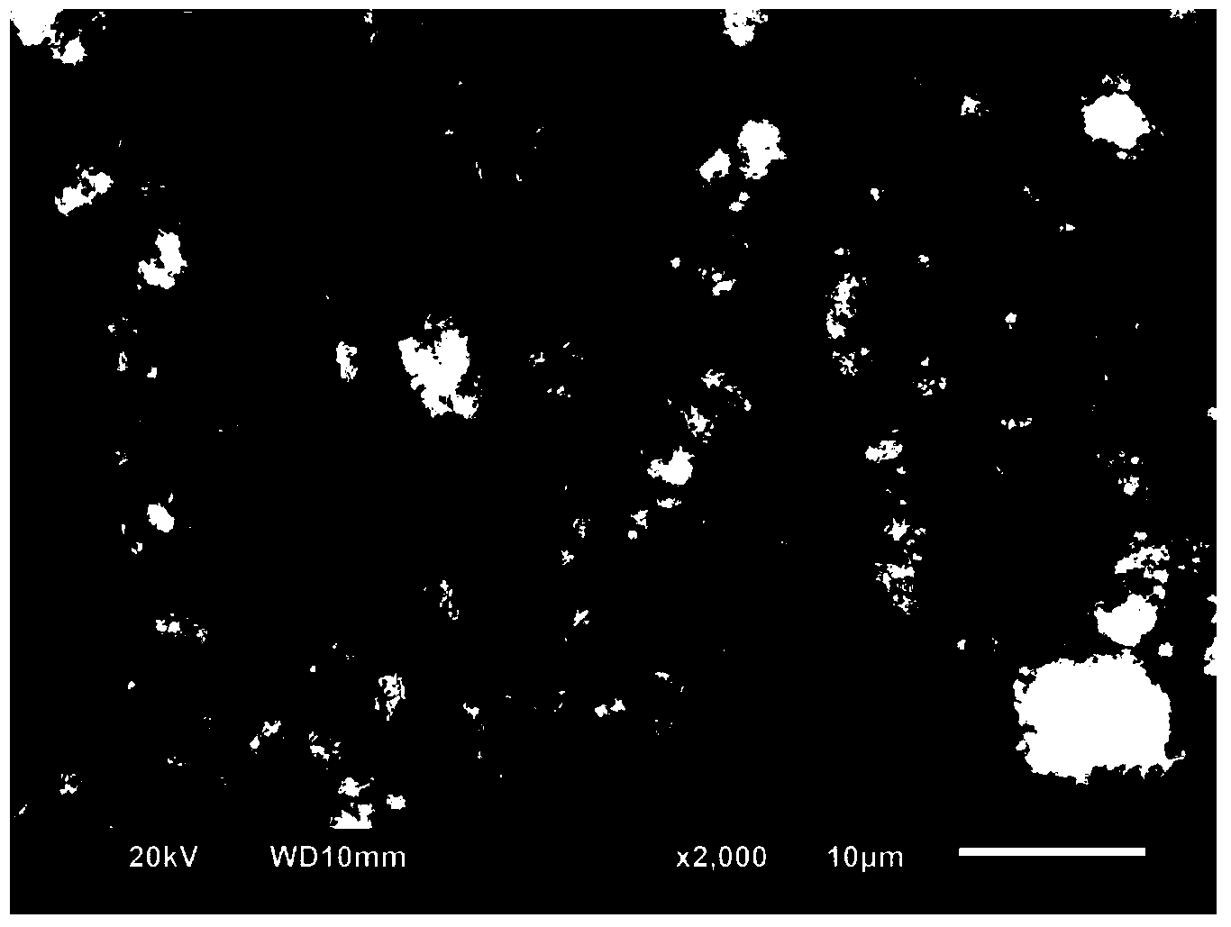 Method for preparing nickel-cobalt-manganese ternary material precursor