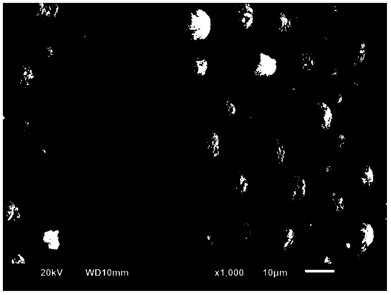 Method for preparing nickel-cobalt-manganese ternary material precursor