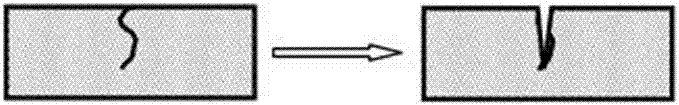 Restorative method for ceramic cores with crack defects