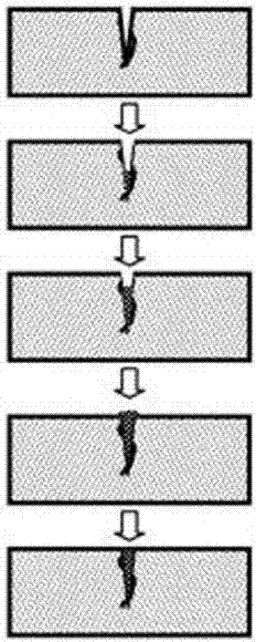 Restorative method for ceramic cores with crack defects