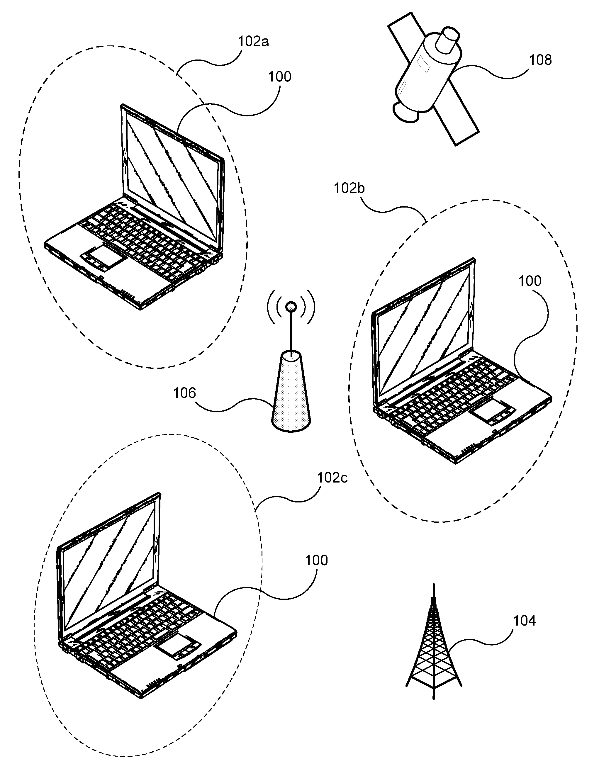 Apparatus and Method for Variable Authentication Requirements