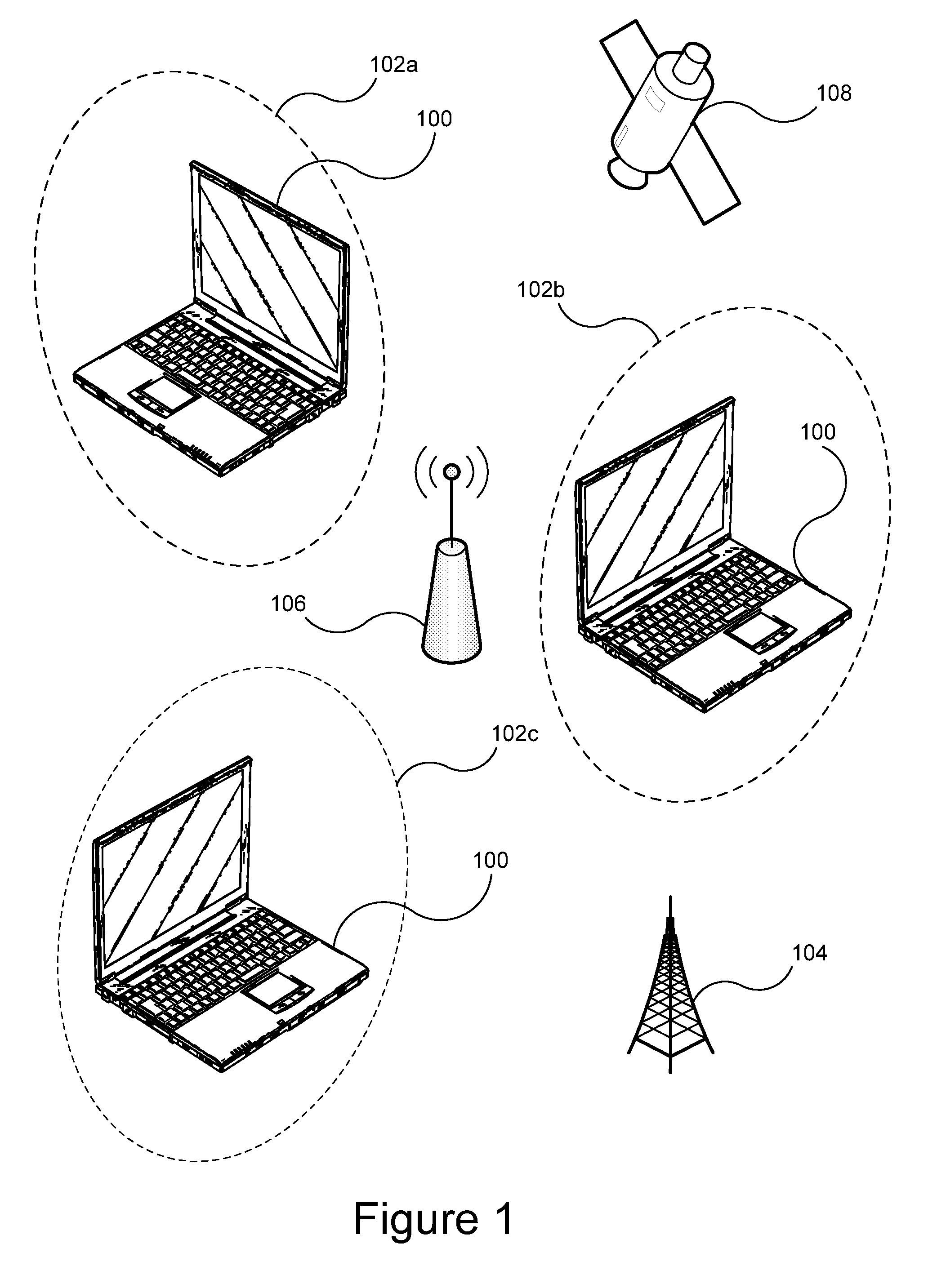 Apparatus and Method for Variable Authentication Requirements