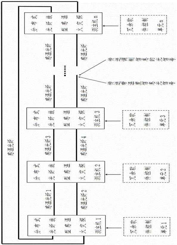 Redundant distributed optical fiber line-type temperature sensing fire detection method and system