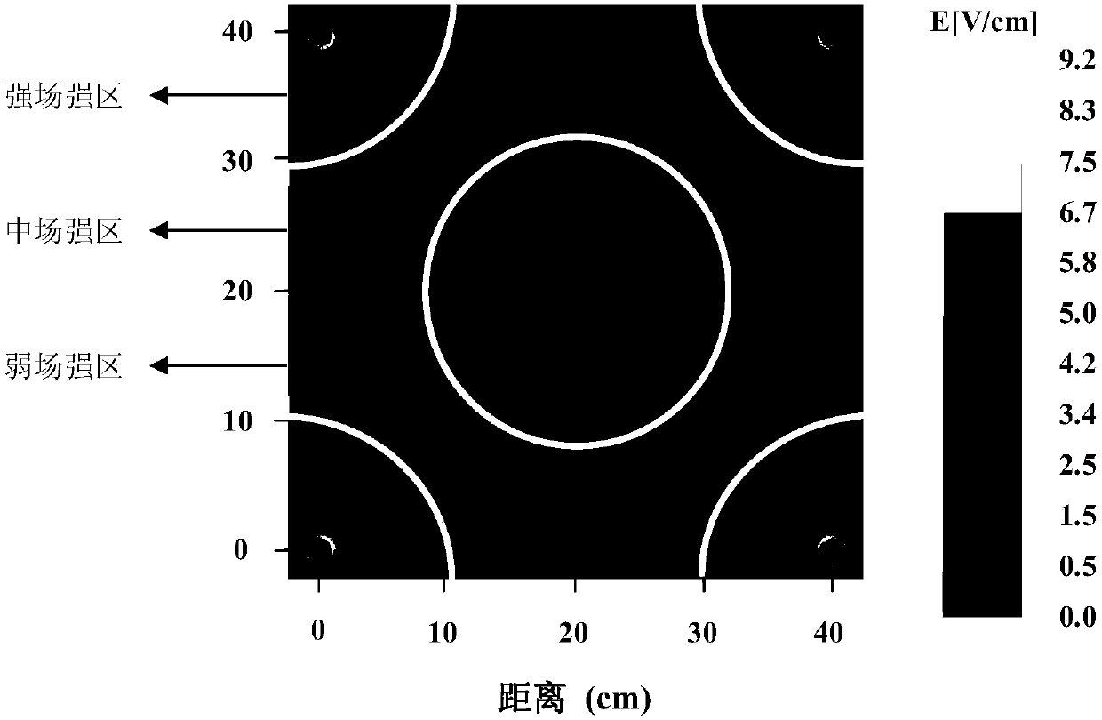 On-line water supplementary device and method for maintaining polluted soil electrical restoration efficiency