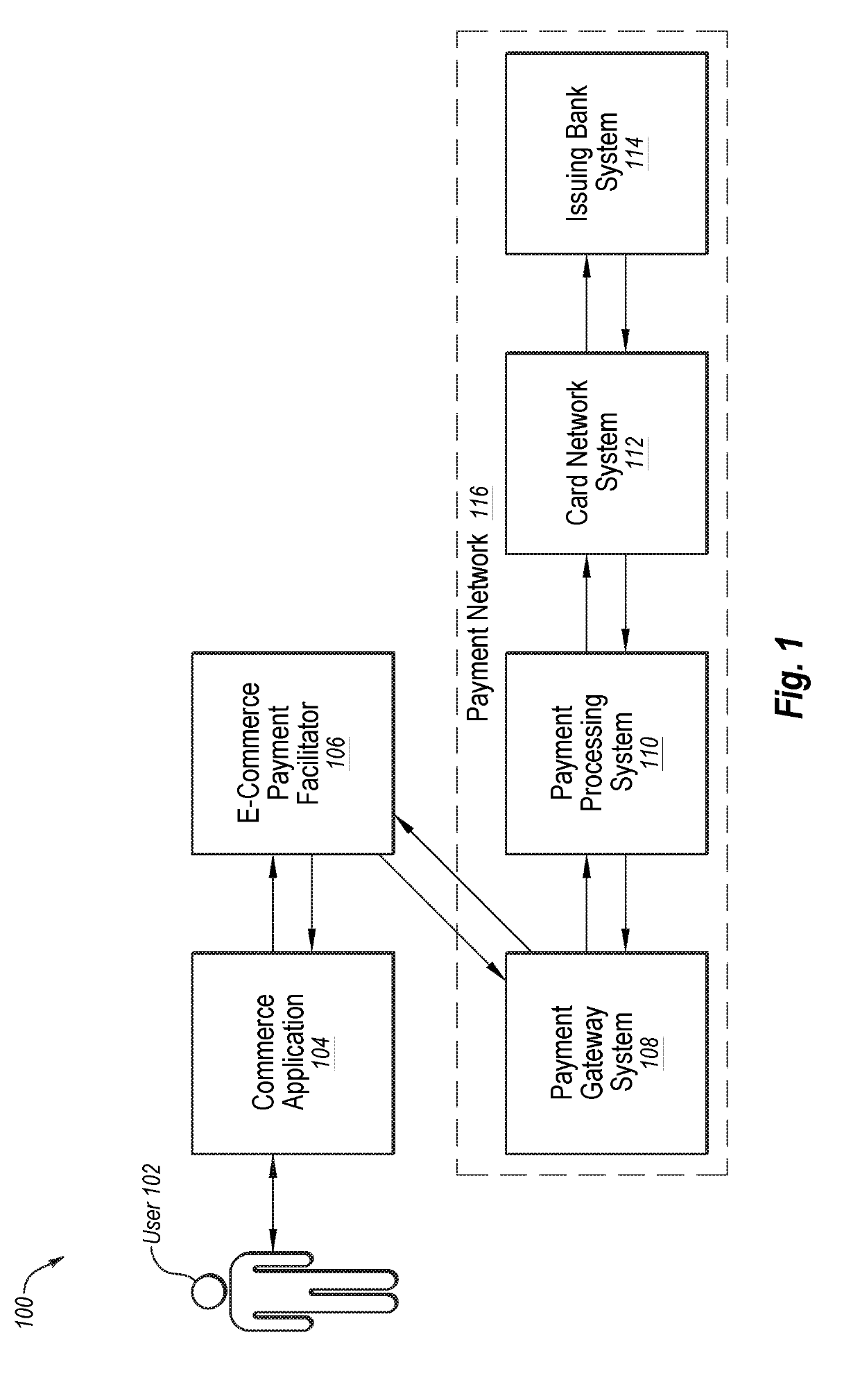 Methods and systems for facilitating e-commerce payments