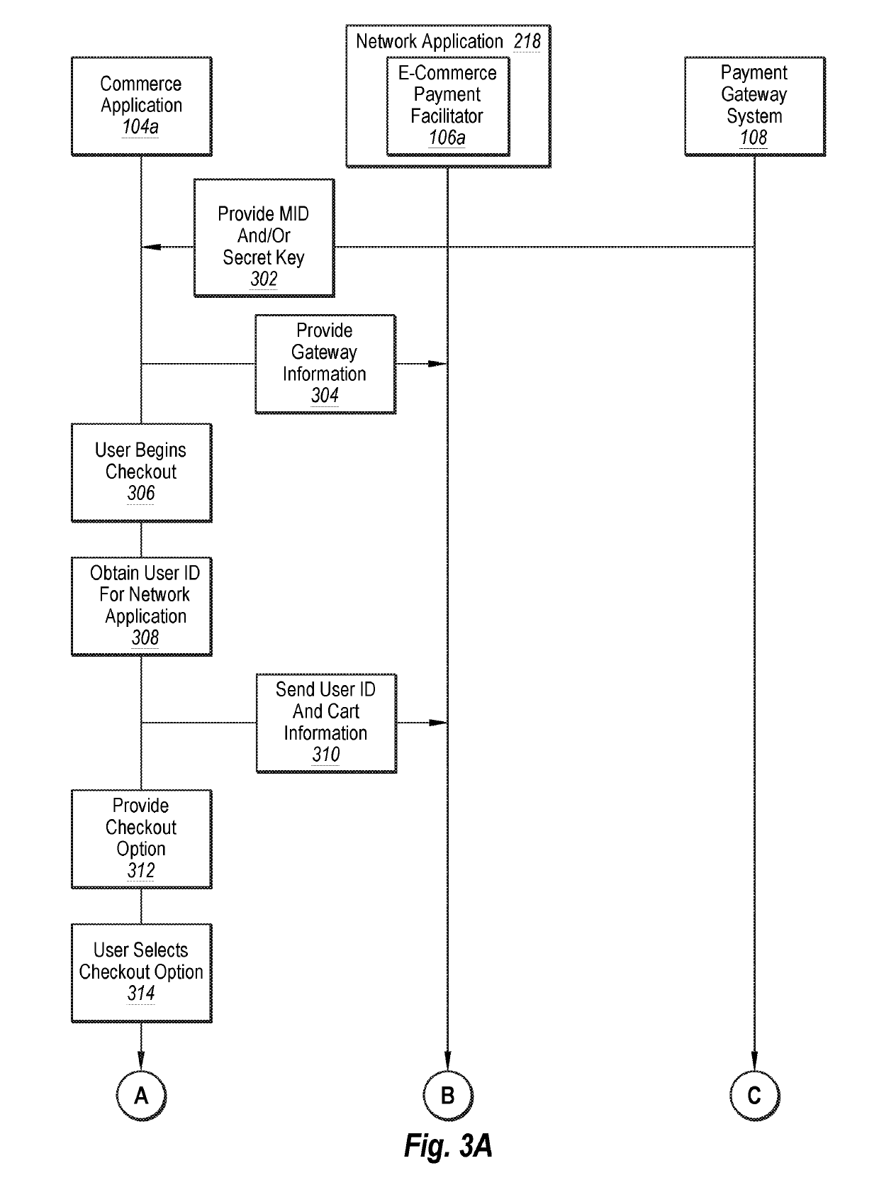 Methods and systems for facilitating e-commerce payments