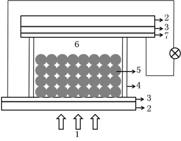 Preparation of solar battery sensitized by utilizing zinc phthalocyanine bisphenol A epoxide derivative