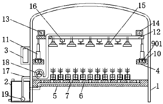 Novel intelligent irrigation system