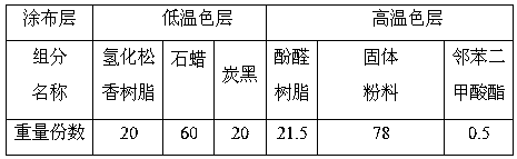 Reusable thermal transfer printing colored tape and preparation method thereof