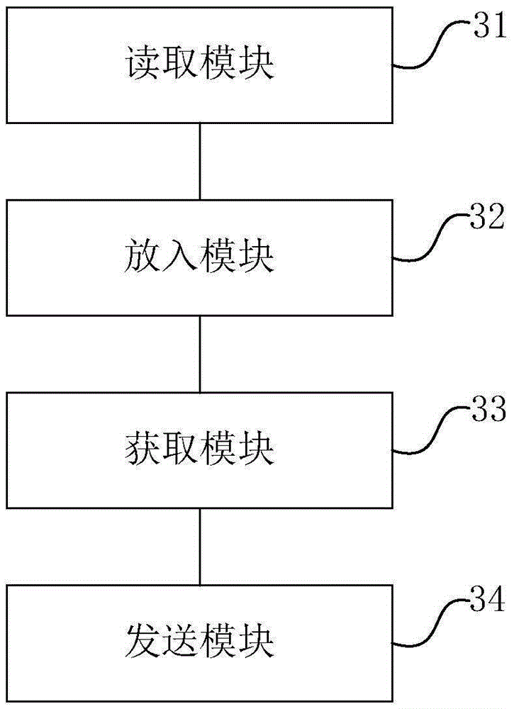 File sending method and apparatus, file receiving method and apparatus, and terminal equipment