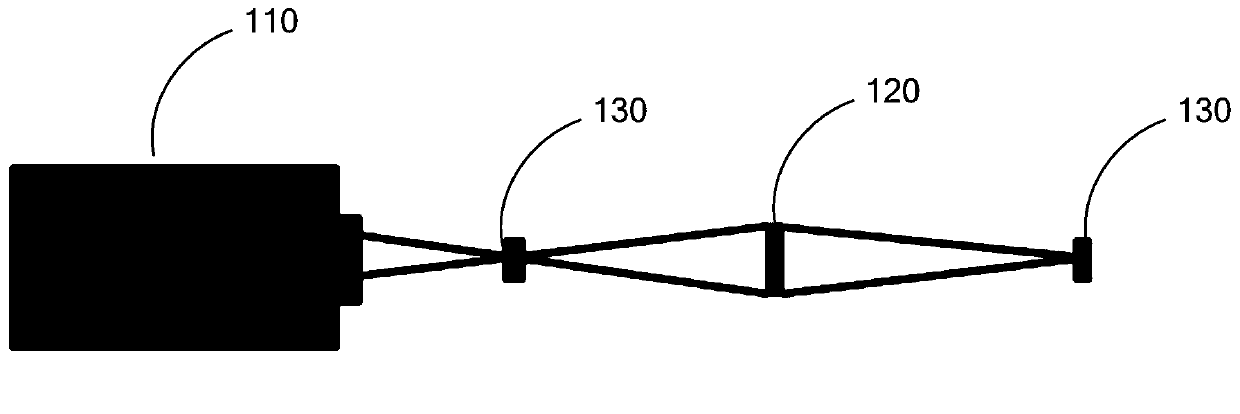 Device and method for measuring diffraction efficiency of a diffraction element