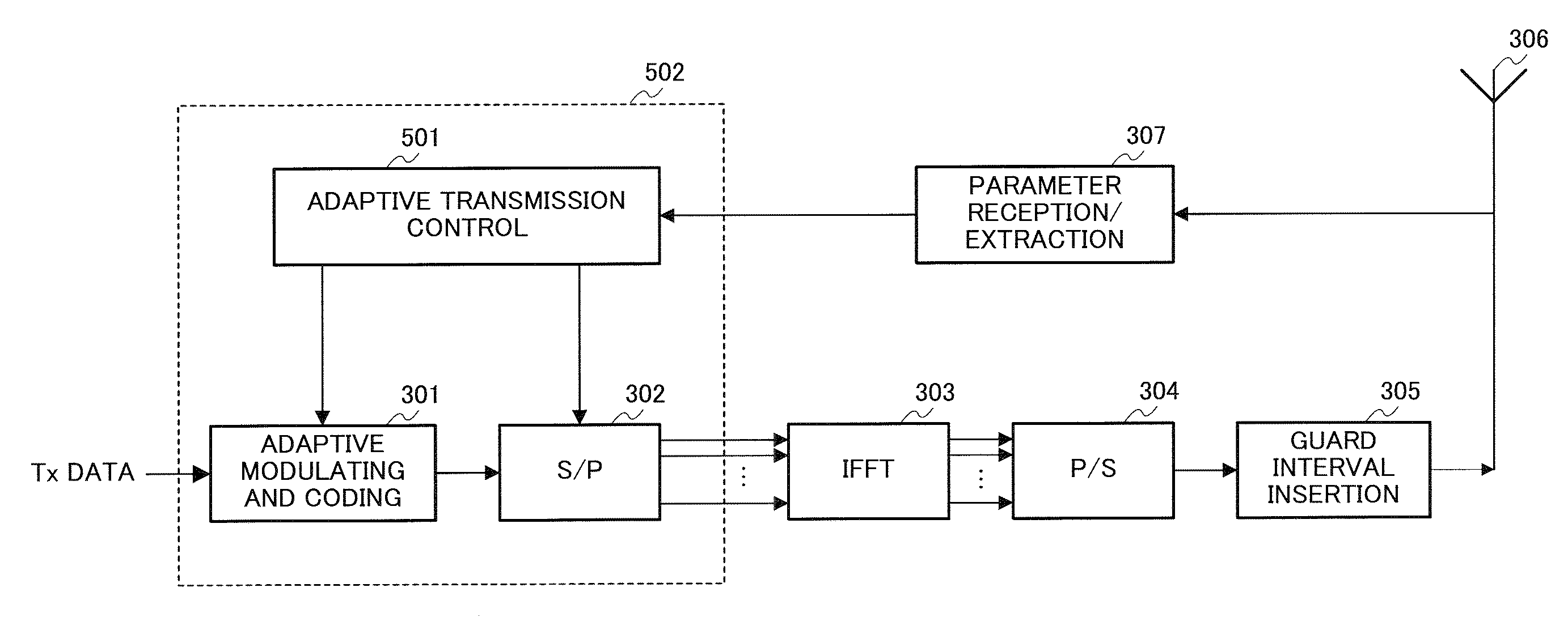 Communication apparatus, communication system, and communication method