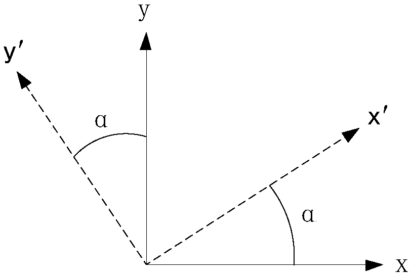 A method for correct image tilt and a computer-readable storage medium