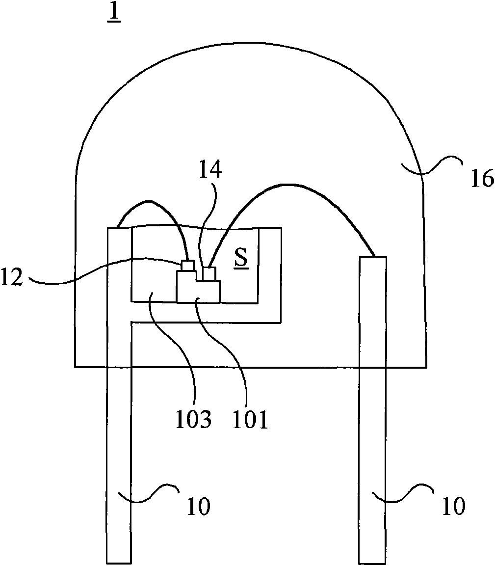 White light emitting device, manufacturing method and application thereof