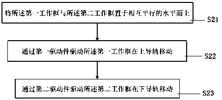 Automatic high speed exposure device and method for circuit board