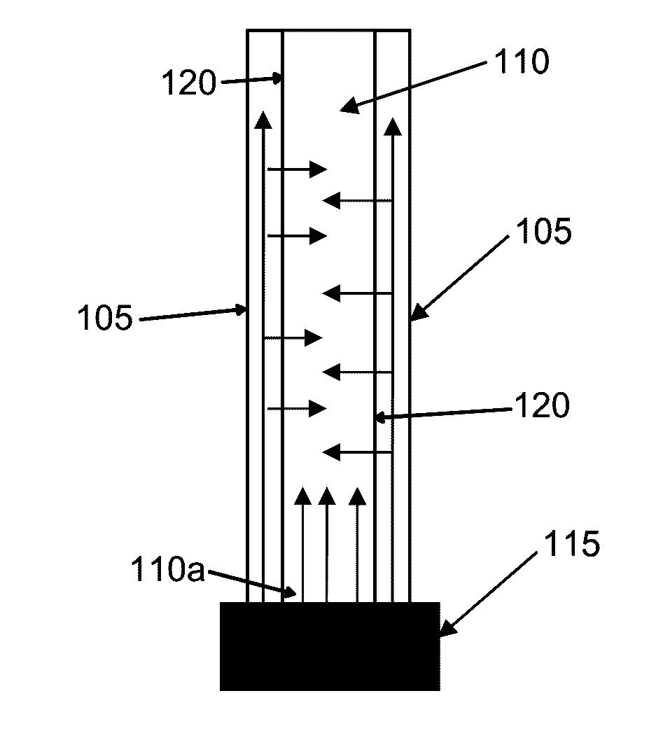 Surface-aided melt infiltration for producing a ceramic matrix composite