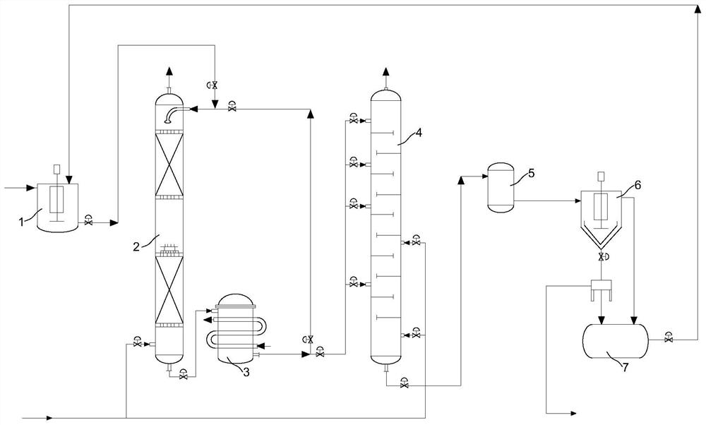 Method for preparing large-particle baking soda by secondary carbonization method and obtained baking soda