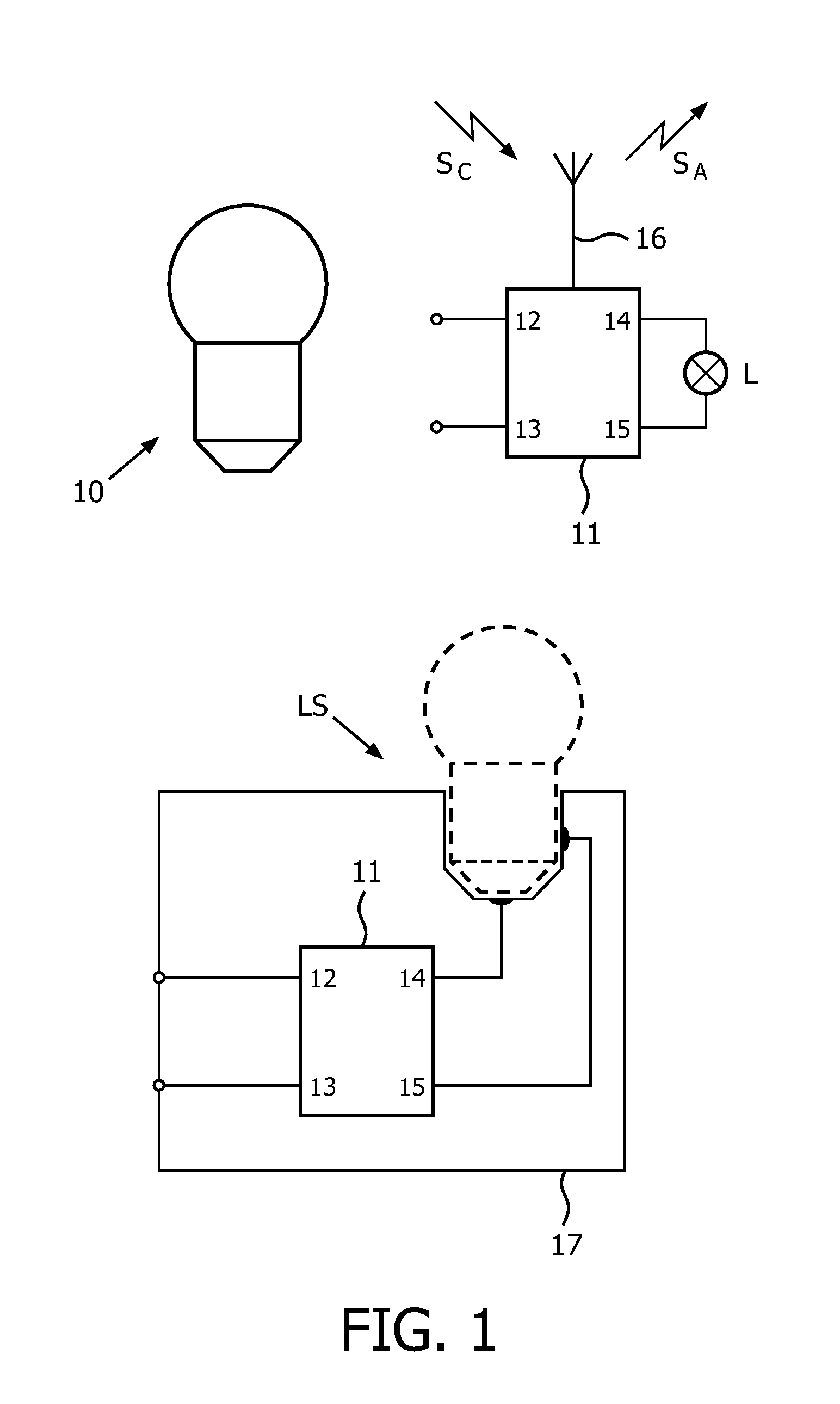 Network communication system