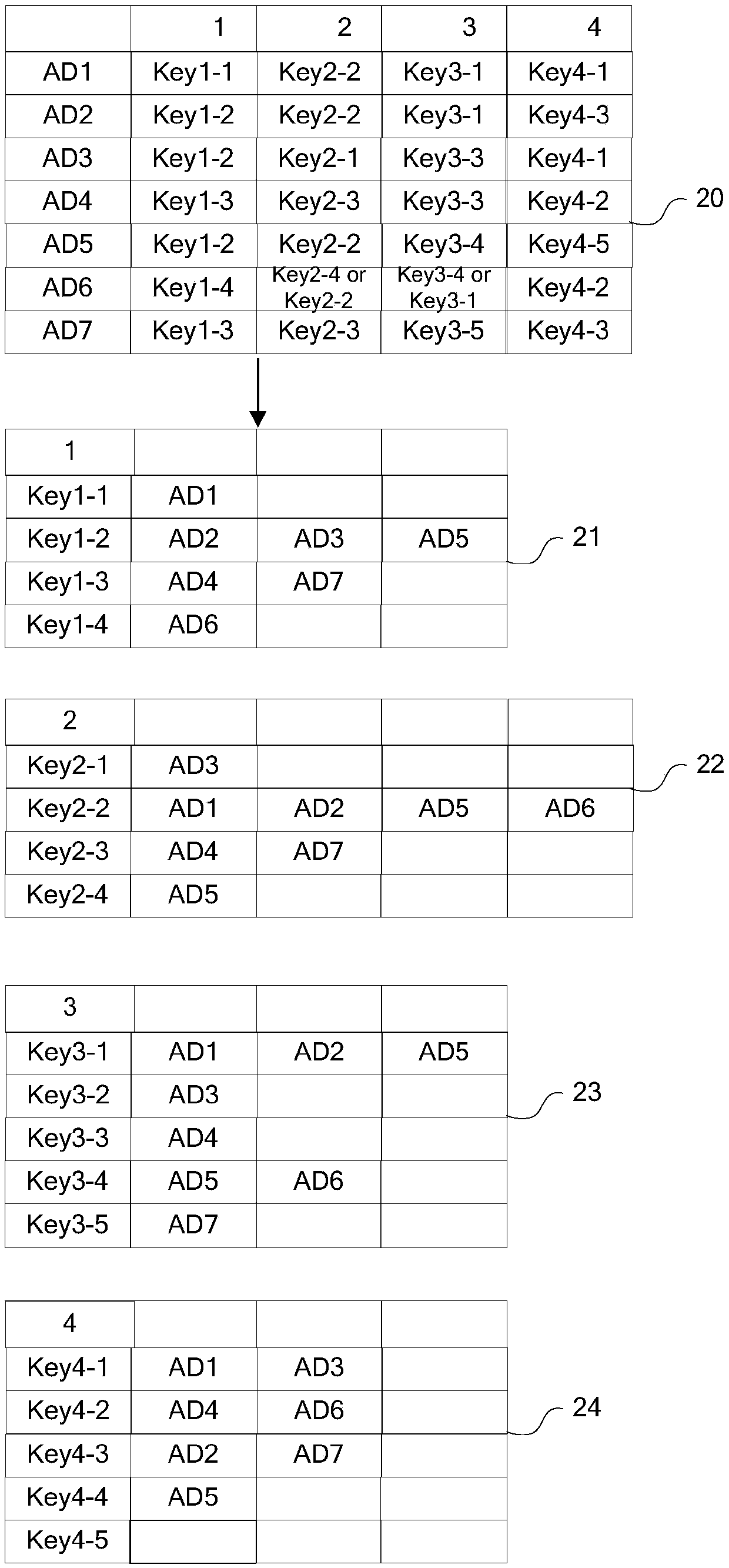 Display request response method and device, storage medium, and terminal