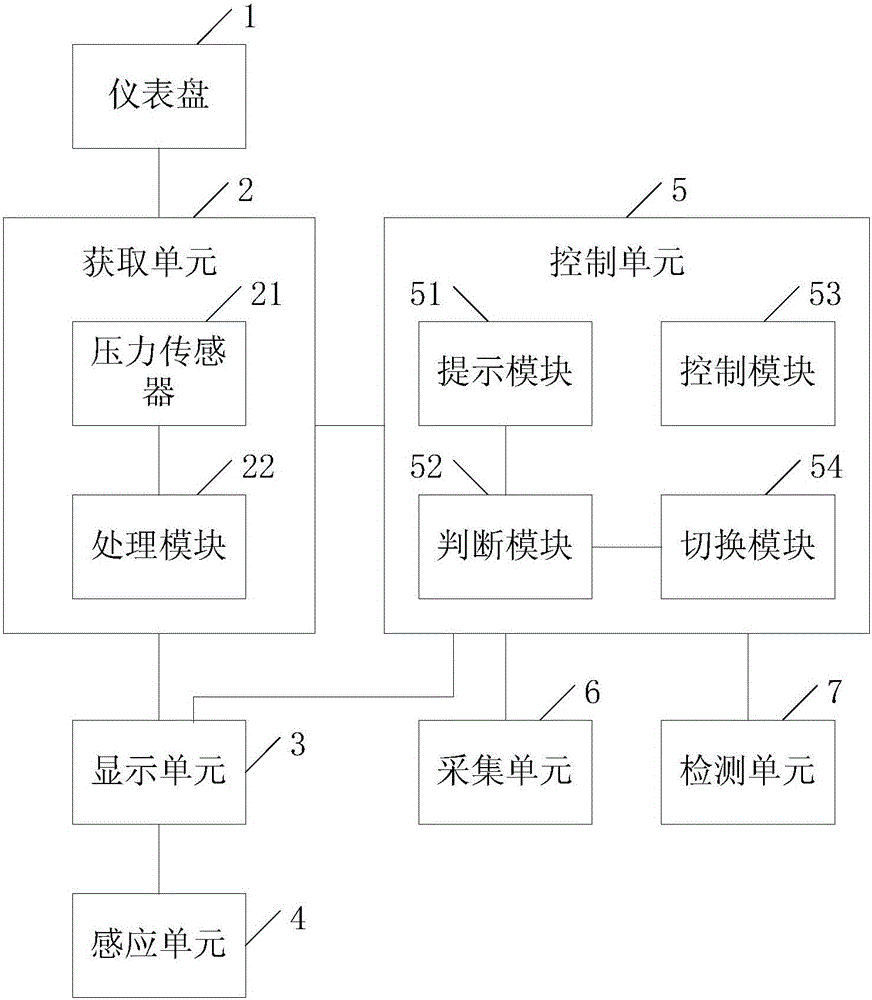 Roll paper balance display device