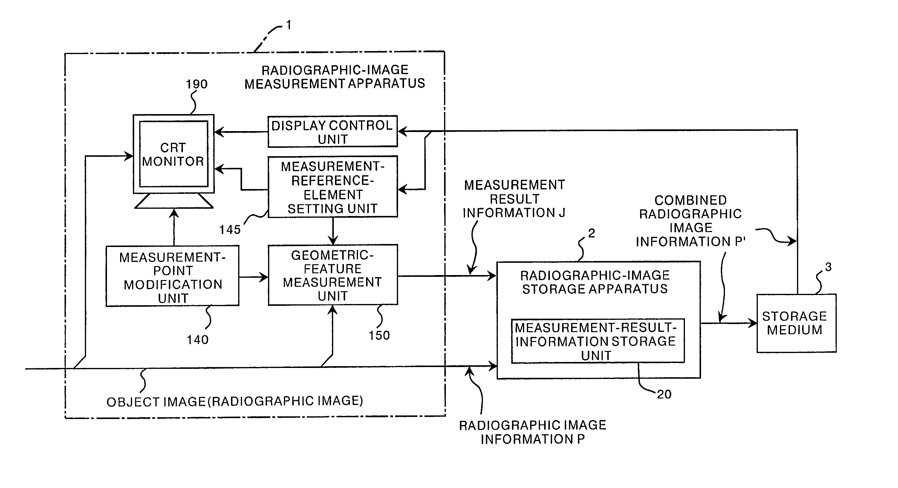 Apparatus for automatically setting measurement reference element and measuring geometric feature of image