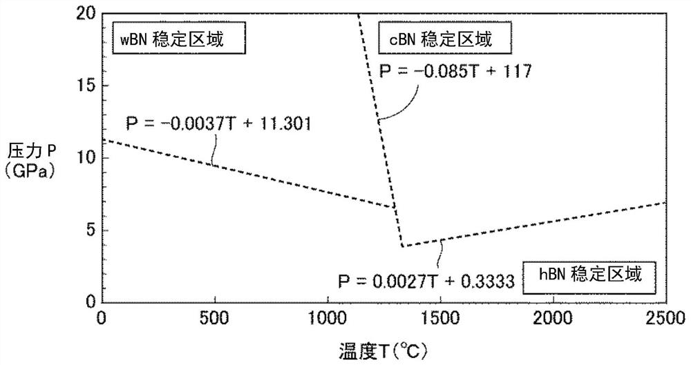 Polycrystalline cubic boron nitride and production method therefor