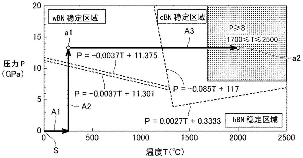 Polycrystalline cubic boron nitride and production method therefor