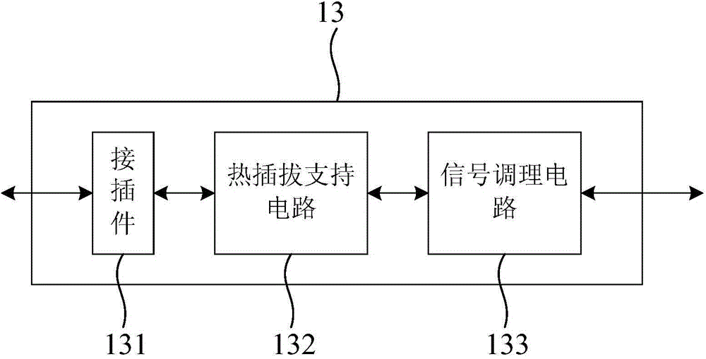 Portable vehicle-mounted dual-mode positioning apparatus and train dual-mode positioning method