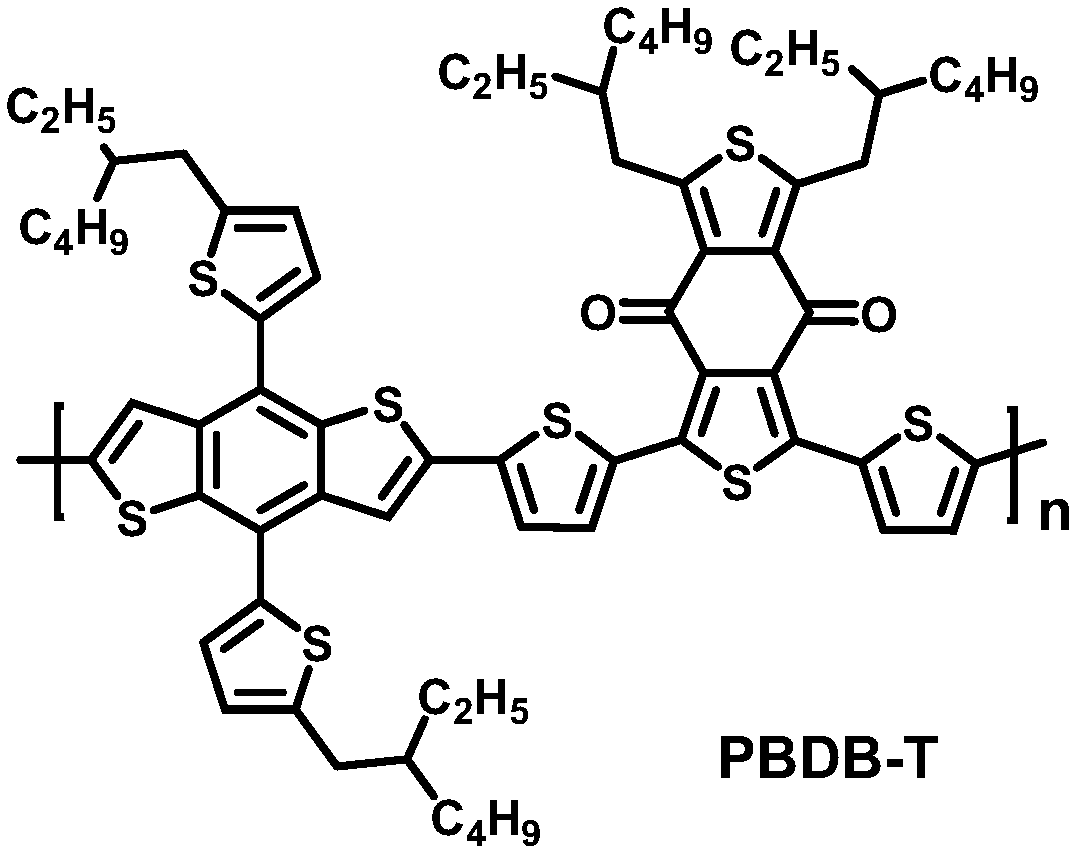 Selenium-substituted benzo dipyrene imide and synthesis method as well as application to solar battery