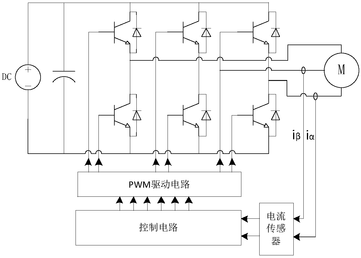 Method for detecting position of rotor of PMSM (permanent magnet synchronous motor) without position sensor