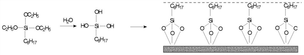 Hydrophobic modifier for improving blockage removal effect of polymer waterflooding-blocked well and polymer flooding method