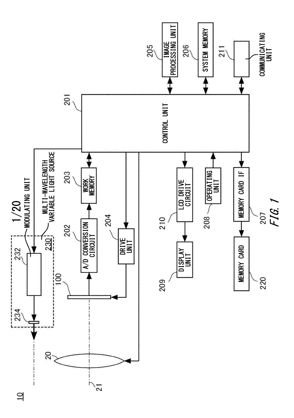 Image capturing apparatus and image capturing computer program product