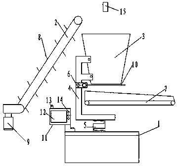 Feeding device