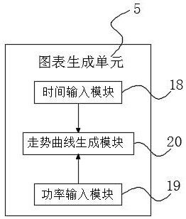 Machine tool energy consumption monitoring system and method