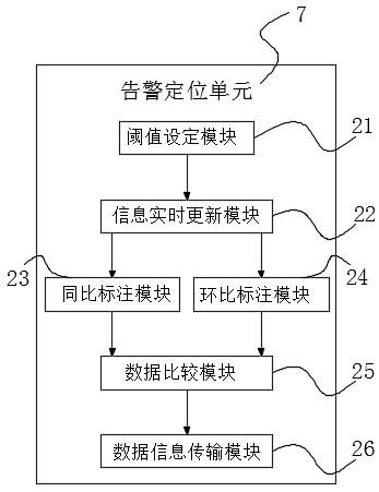 Machine tool energy consumption monitoring system and method