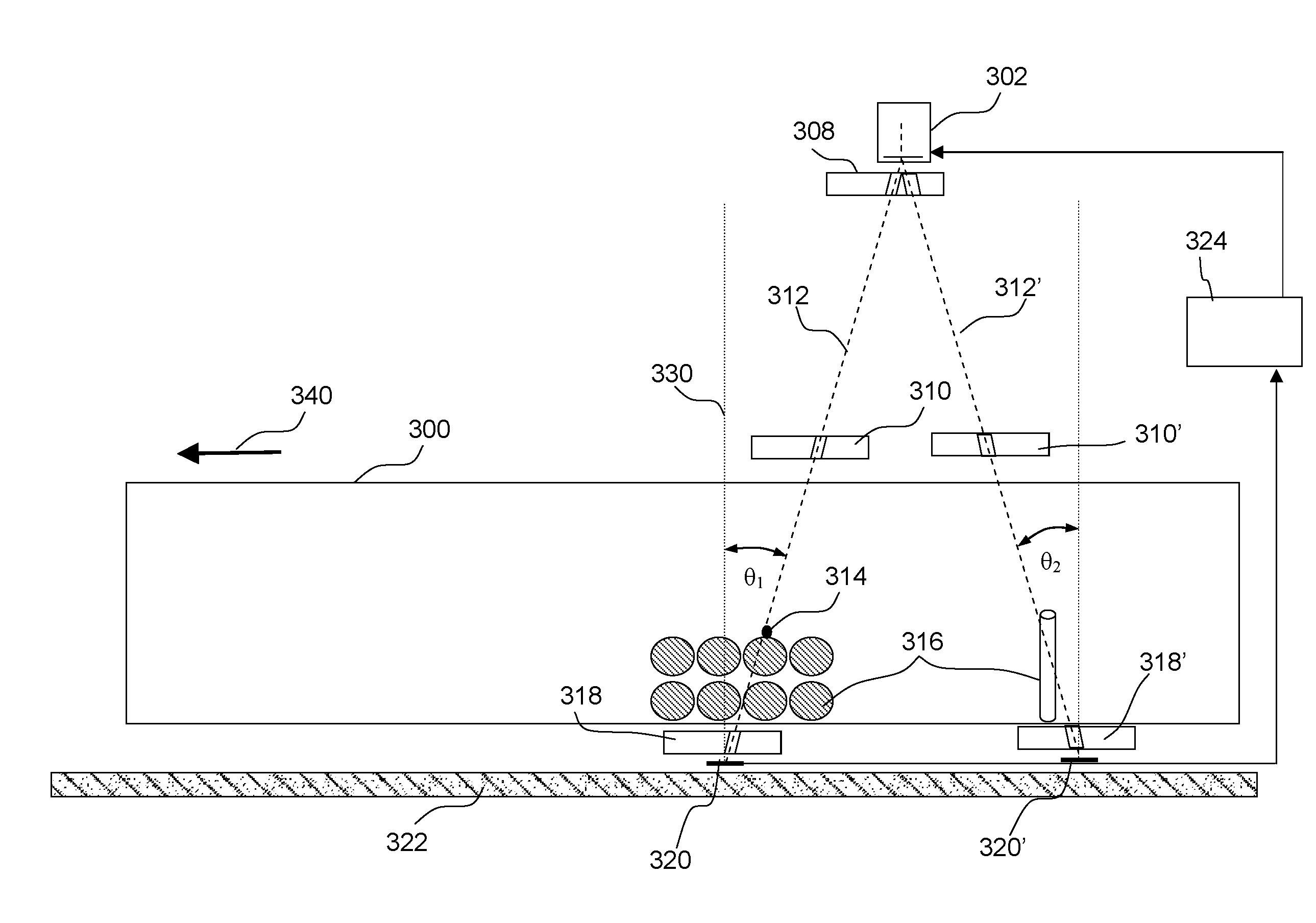 X-ray radiography for container inspection