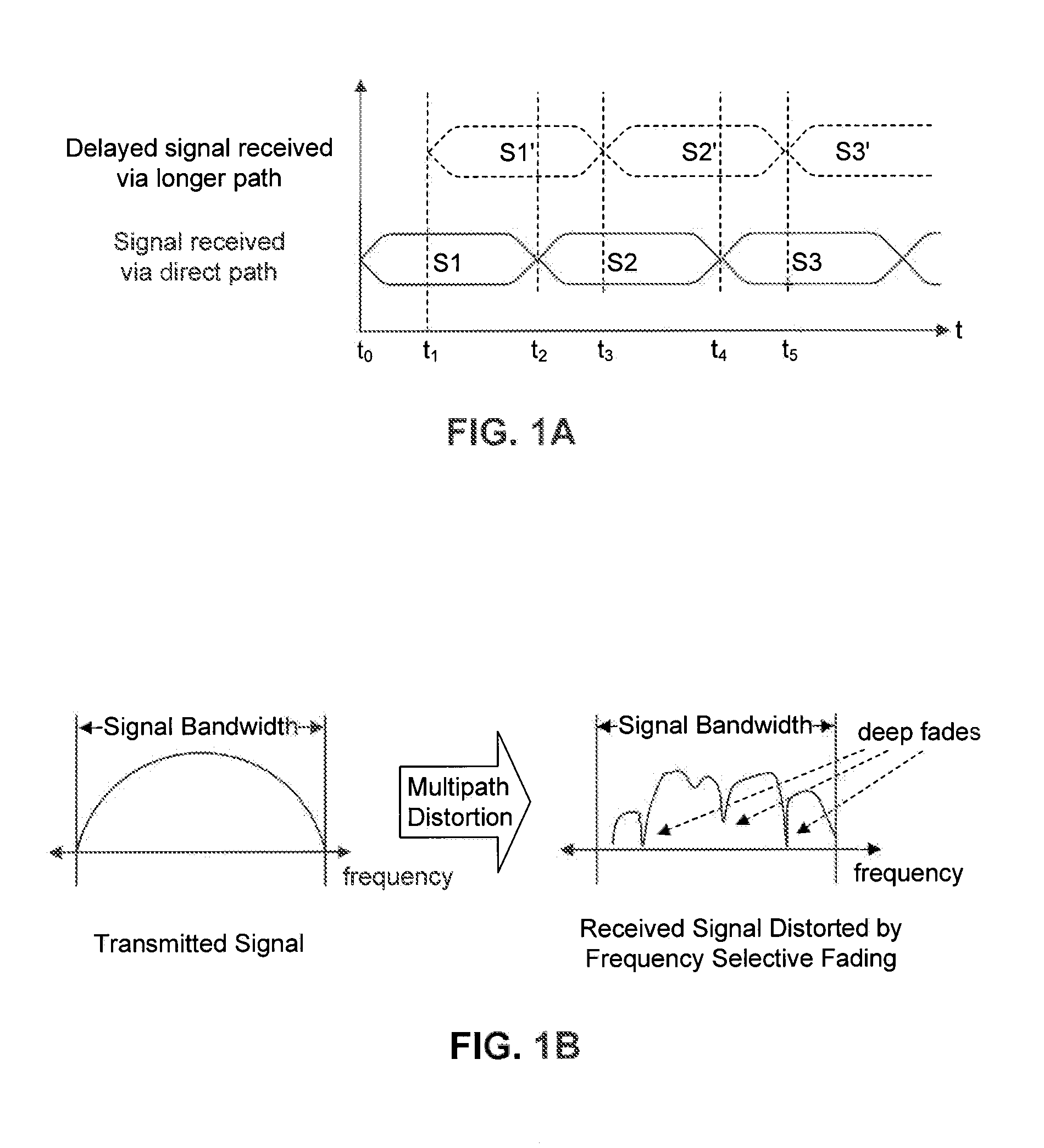 Transmitter to Generate an Analytic Signal for Reduced Inter-Symbol Interference (ISI)