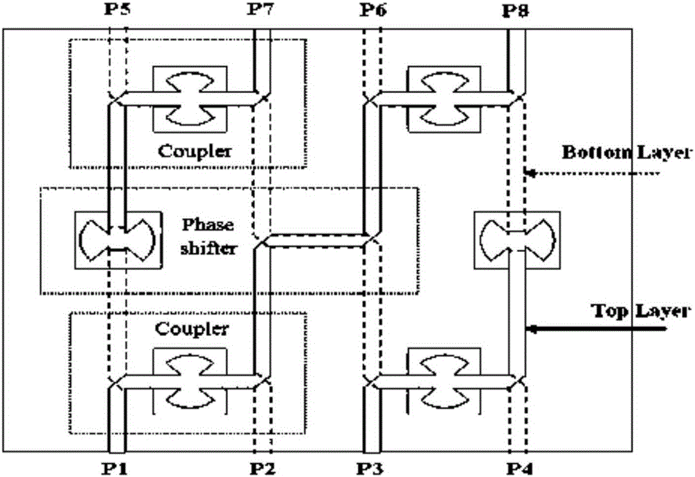 Microstrip line Butler matrix provided with bandpass filtering characteristic and based on stub-loaded resonators