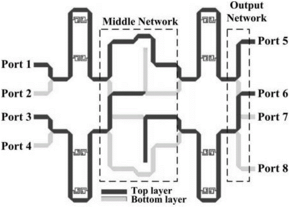 Microstrip line Butler matrix provided with bandpass filtering characteristic and based on stub-loaded resonators